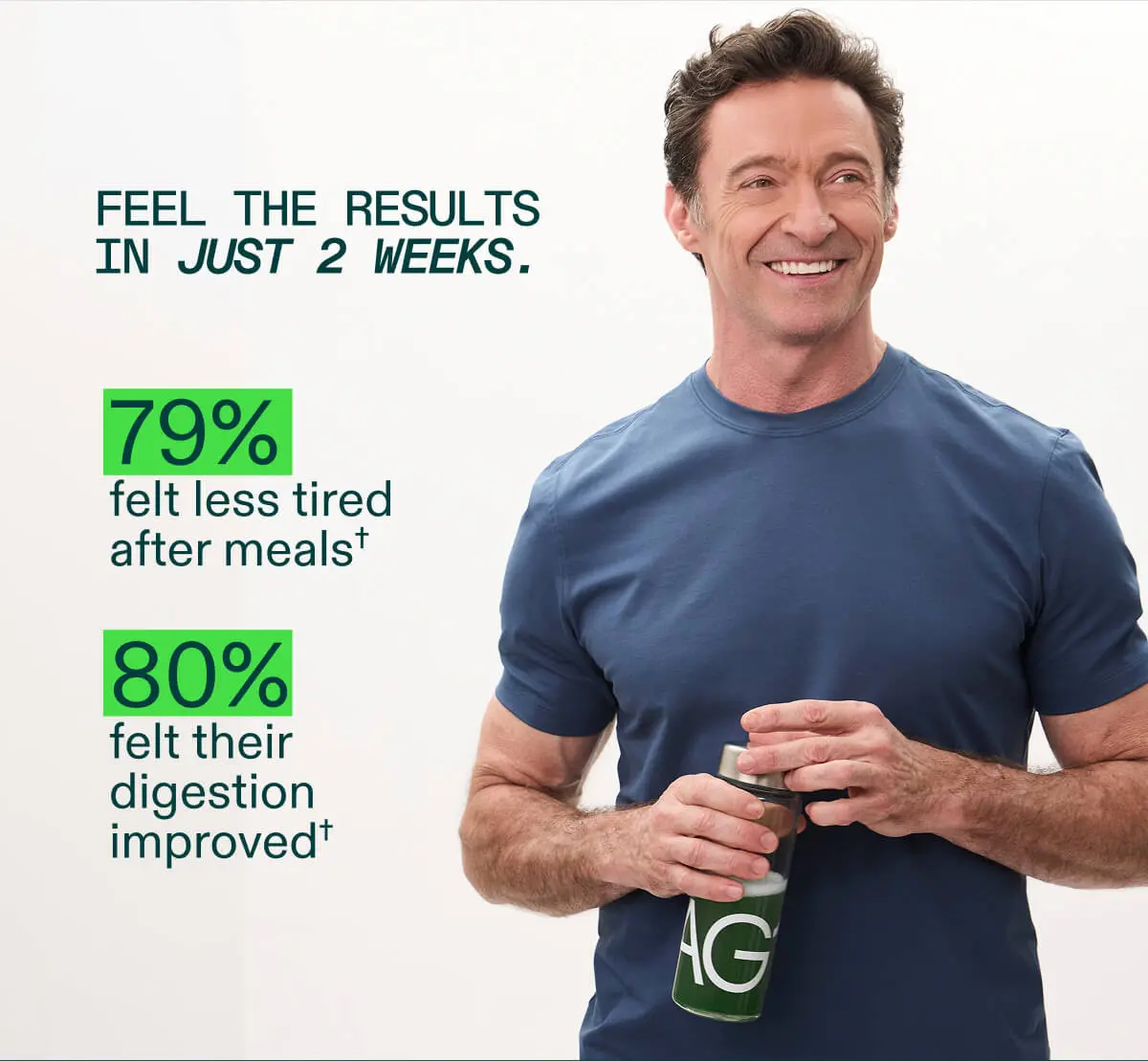 AG1 promotional image supplied by the user describing reported energy and digestion survey results